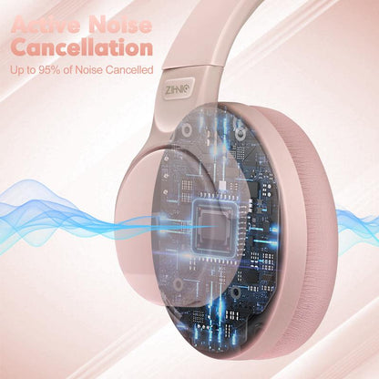 ZIHNIC WH-960 Active Noise Canceling Headphones,Bluetooth 5.4,Wireless Bluetooth Earbuds，Over Ear Foldable Sport Headset，Long Standby Powerful Battery Life Waterproof Long Standby Foldable Sport,On Ear Built-In Microphone Audio Earphones Electronic Foldin